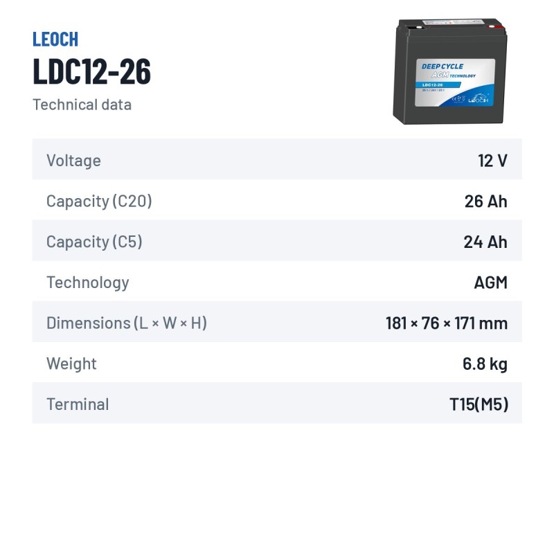 Batteria per scooter di mobilità Leoch LDC12-26 12V 26Ah AGM – scheda tecnica