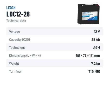 Batterie für Mobilitätsscooter Leoch LDC12-28 12V 28.5Ah AGM – technische Daten