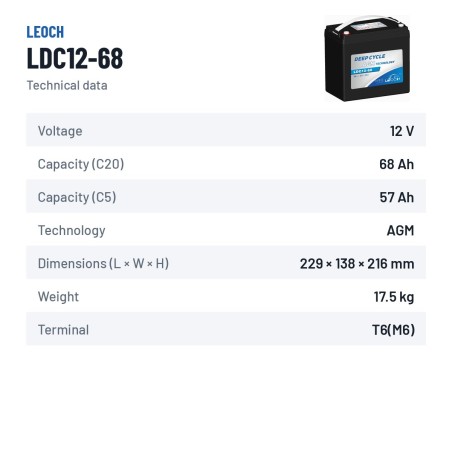 Batterie scooter de mobilité Leoch LDC12-68 12V 68Ah GEL