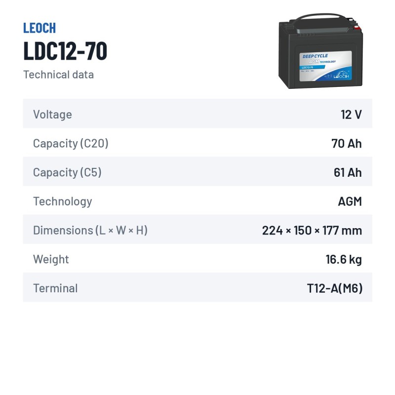 Batterie scooter de mobilité Leoch LDC12-70 12V 70Ah AGM – fiche technique