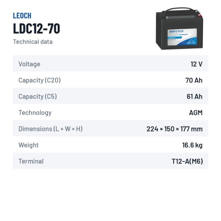 Batterie scooter de mobilité Leoch LDC12-70 12V 70Ah AGM – fiche technique