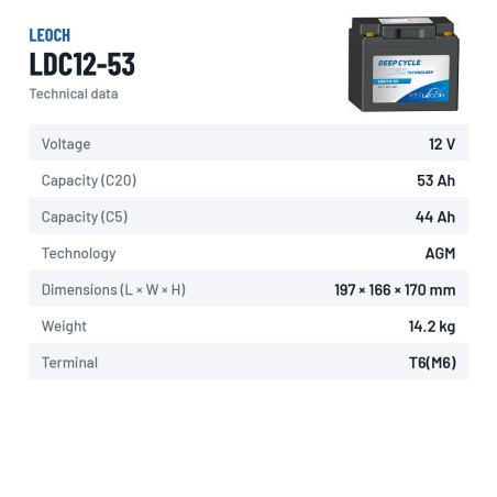 Batterie für Mobilitätsscooter Leoch LDC12-53 12V 53Ah AGM – technische Daten
