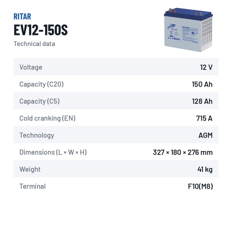 Caravan battery Ritar EV12-150S 12V 150Ah 715A AGM – technical data