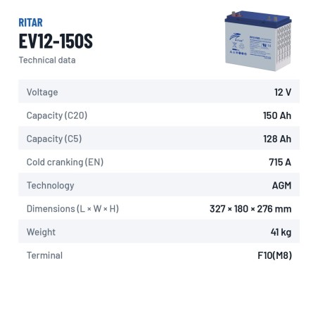 Bateria de caravana Ritar EV12-150S 12V 150Ah 715A AGM – ficha técnica