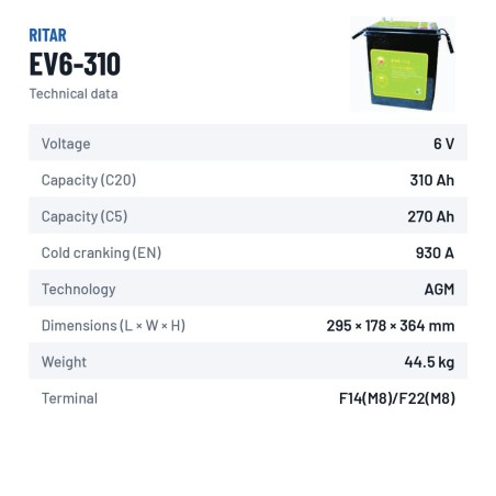 Golf cart battery Ritar EV6-310 6V 310Ah 930A AGM – technical data