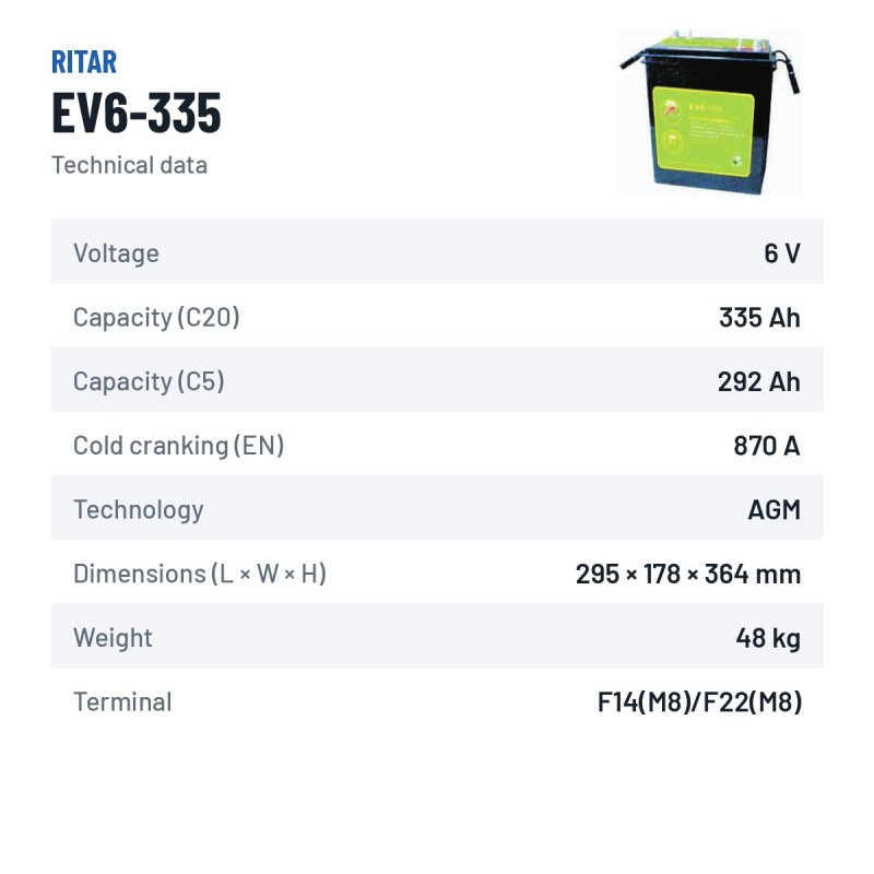 Golf cart battery Ritar EV6-335 6V 335Ah 870A AGM – technical data