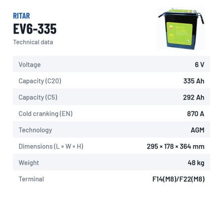 Golf cart battery Ritar EV6-335 6V 335Ah 870A AGM – technical data