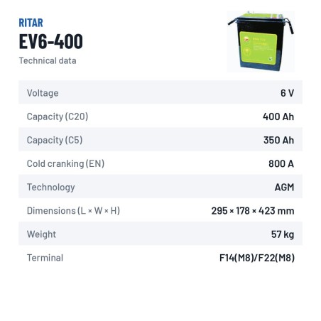 Batterie de voiturette de golf Ritar EV6-400 6V 400Ah 800A AGM – fiche technique