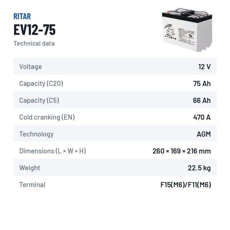 Batteria per scooter di mobilità Ritar EV12-75 12V 75Ah 470A AGM – scheda tecnica