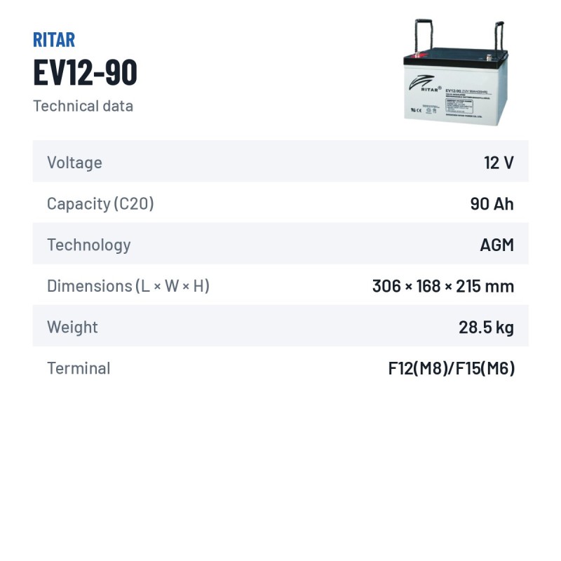 Mobility scooter battery Ritar EV12-90 12V 90Ah AGM – technical data