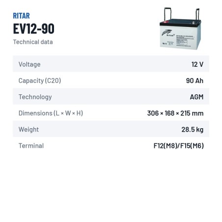 Batteria per scooter di mobilità Ritar EV12-90 12V 90Ah AGM – scheda tecnica