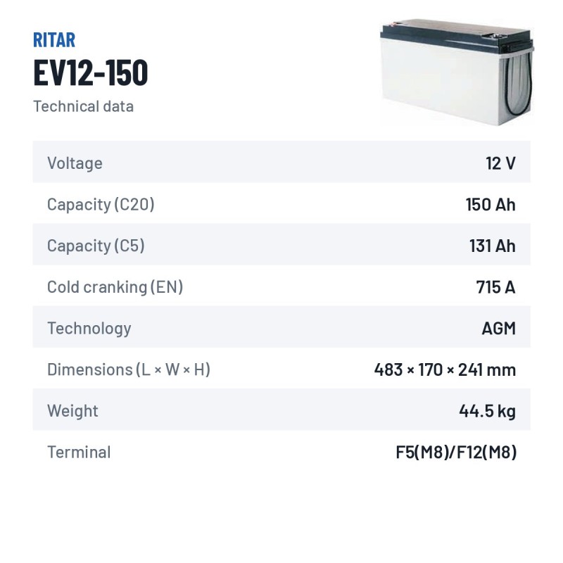 Caravan battery Ritar EV12-150 12V 150Ah 715A AGM – technical data