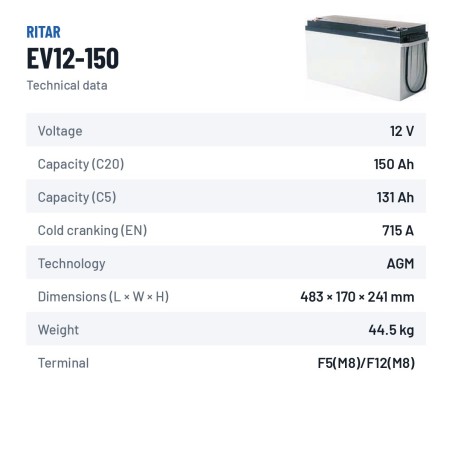 Caravan battery Ritar EV12-150 12V 150Ah 715A AGM – technical data