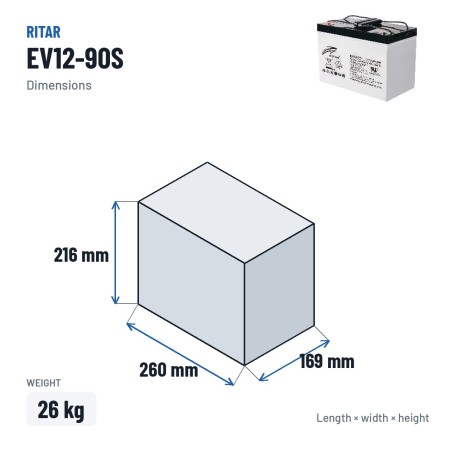 Batería de scooter de movilidad Ritar EV12-90S 12V 90Ah 560A AGM – medidas 260 × 169 × 216 mm