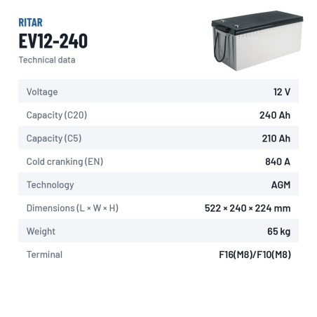Batería de caravana Ritar EV12-240 12V 240Ah 840A AGM – ficha técnica