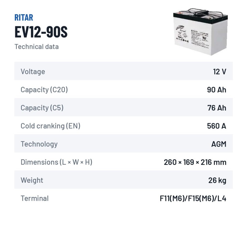 Batería de scooter de movilidad Ritar EV12-90S 12V 90Ah 560A AGM – ficha técnica