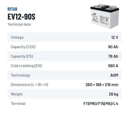 Batterie scooter de mobilité Ritar EV12-90S 12V 90Ah 560A AGM – fiche technique