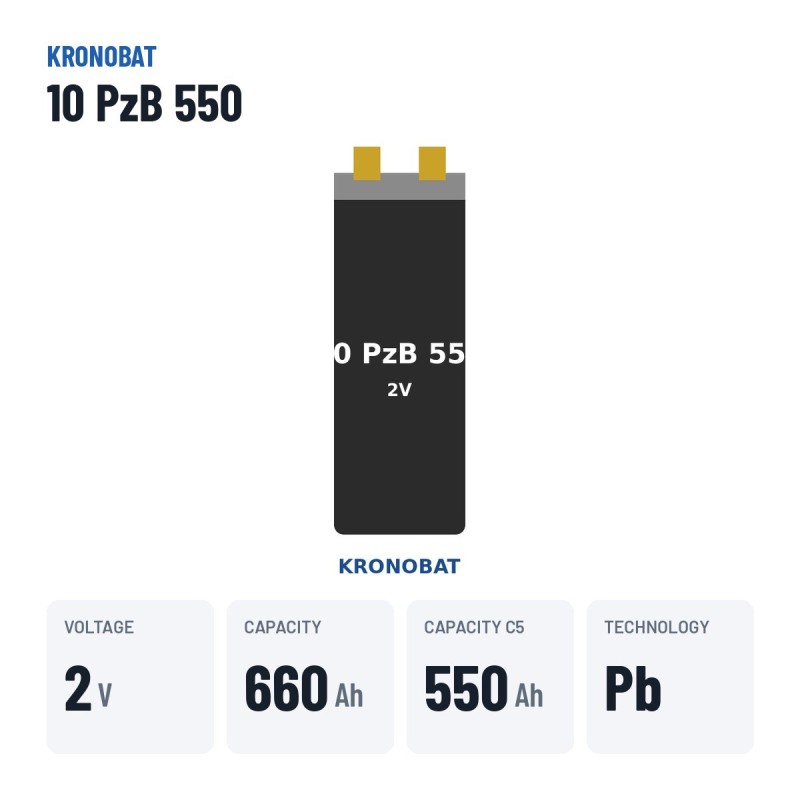 Élément de traction Kronobat 10 PzB 550 2V 550Ah – caractéristiques clés