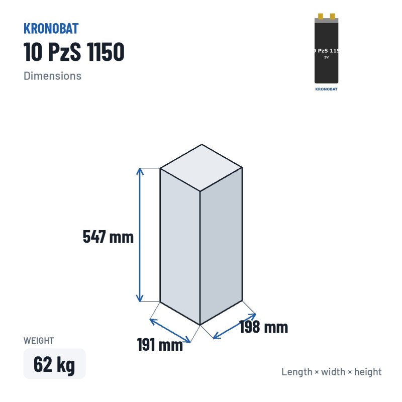 Élément de traction Kronobat 10 PzS 1150 2V 1150Ah – dimensions 191 × 198 × 547 mm