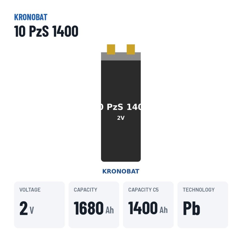 Élément de traction Kronobat 10 PzS 1400 2V 1400Ah | baterias.com