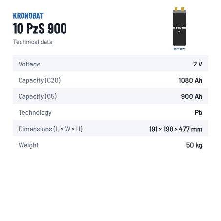 Elemento di trazione Kronobat 10 PzS 900 2V 900Ah – scheda tecnica
