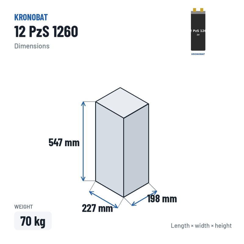 Élément de traction Kronobat 12 PzS 1260 2V 1260Ah – dimensions 227 × 198 × 547 mm