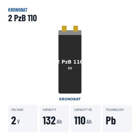 Elemento di trazione Kronobat 2 PzB 110 2V 110Ah | baterias.com