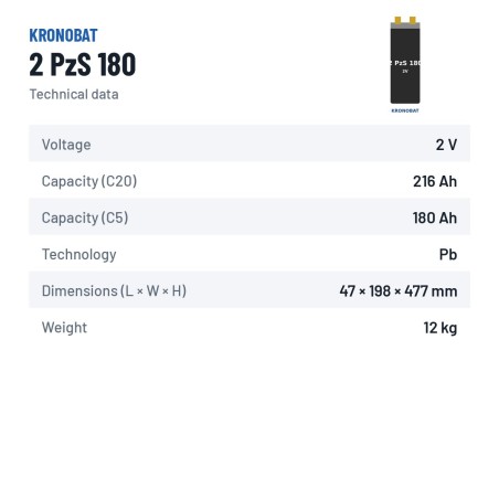 Elemento de tração Kronobat 2 PzS 180 2V 180Ah – ficha técnica