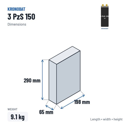 Élément de traction Kronobat 3 PzS 150 2V 150Ah – dimensions 65 × 198 × 290 mm