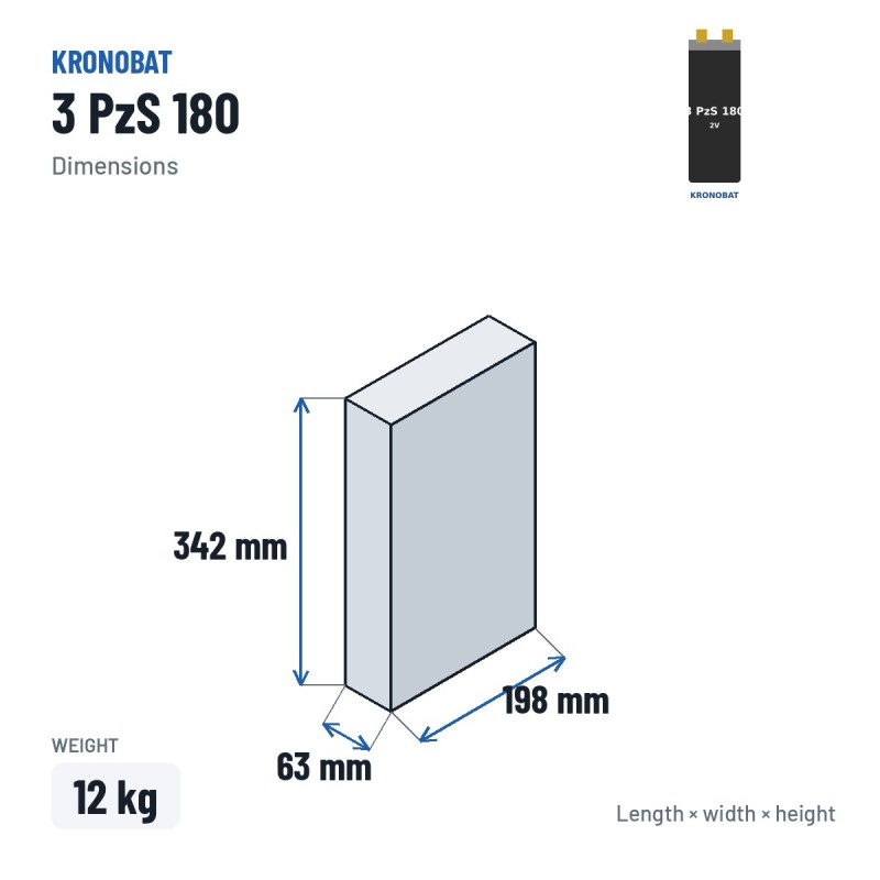 Elemento di trazione Kronobat 3 PzS 180 2V 180Ah – dimensioni 63 × 198 × 342 mm