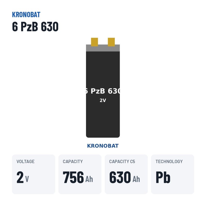 Elemento di trazione Kronobat 6 PzB 630 2V 630Ah – dati principali
