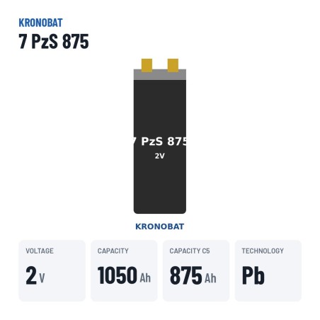 Élément de traction Kronobat 7 PzS 875 2V 875Ah – caractéristiques clés