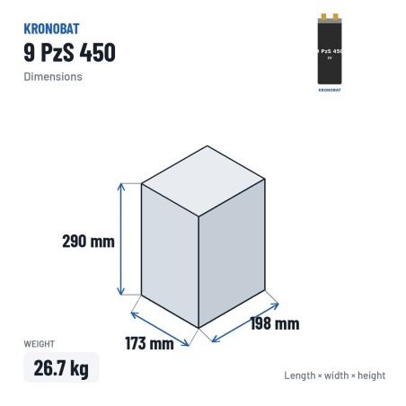 Traction cell Kronobat 9 PzS 450 2V 450Ah – dimensions 173 × 198 × 290 mm