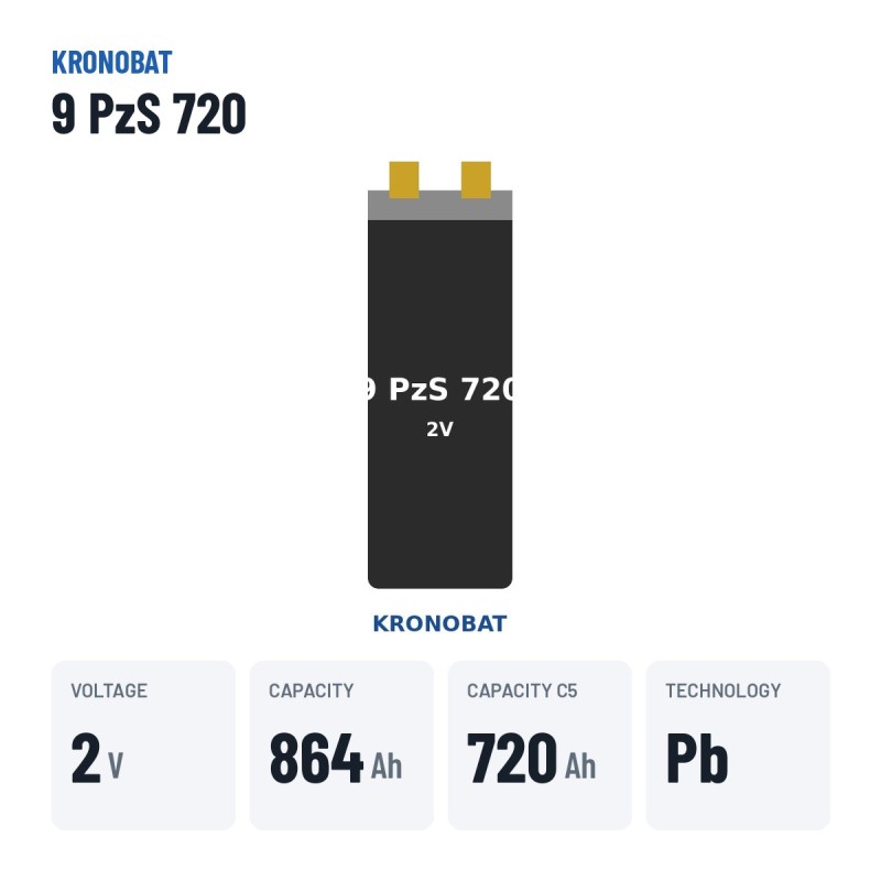 Elemento de tracción Kronobat 9 PzS 720 2V 720Ah | baterias.com