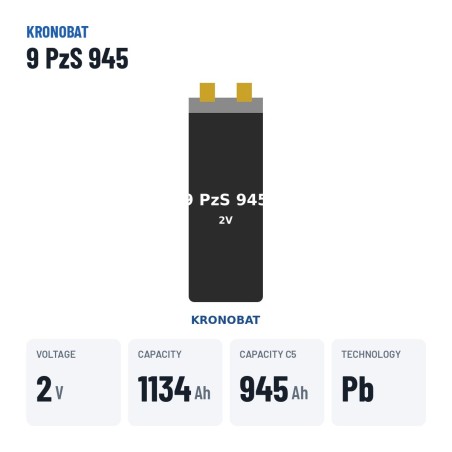 Elemento de tracción Kronobat 9 PzS 945 2V 945Ah | baterias.com