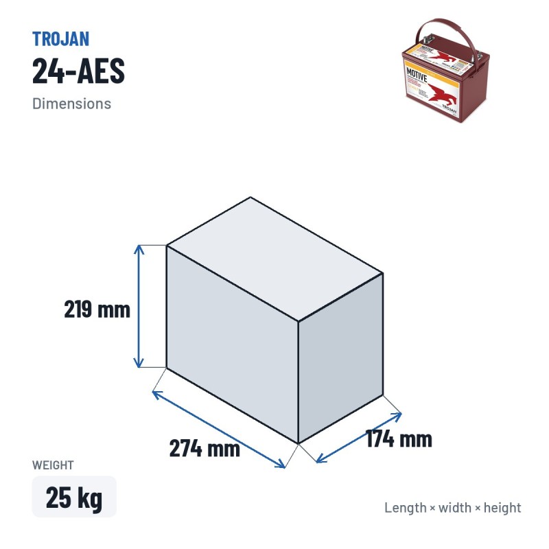Deep cycle battery Trojan 24-AES 12V 76Ah AGM – dimensions 274 × 174 × 219 mm