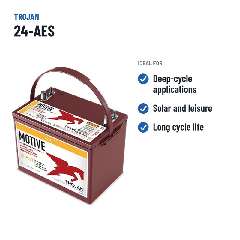 Deep cycle battery Trojan 24-AES 12V 76Ah AGM – recommended uses