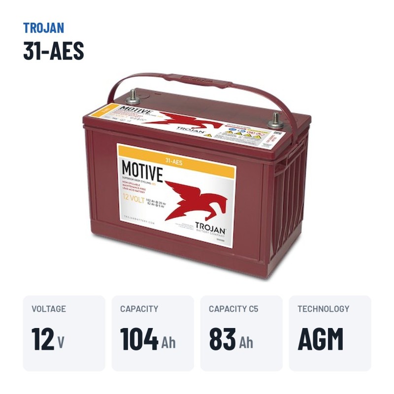 Batteria a ciclo profondo Trojan 31-AES 12V 104Ah AGM | baterias.com