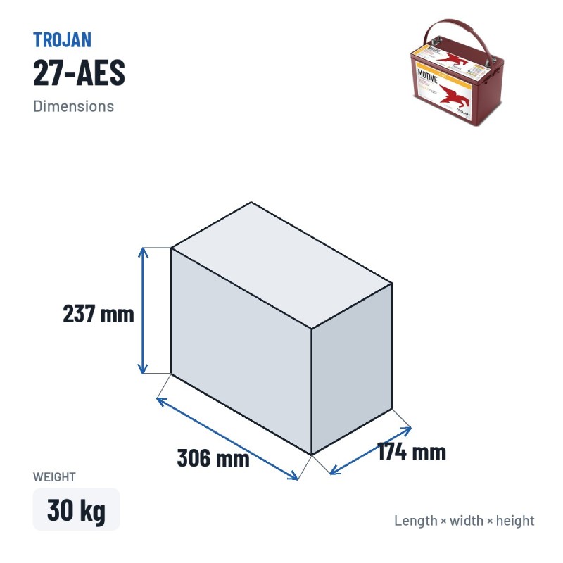 Deep cycle battery Trojan 27-AES 12V 89Ah AGM – dimensions 306 × 174 × 237 mm