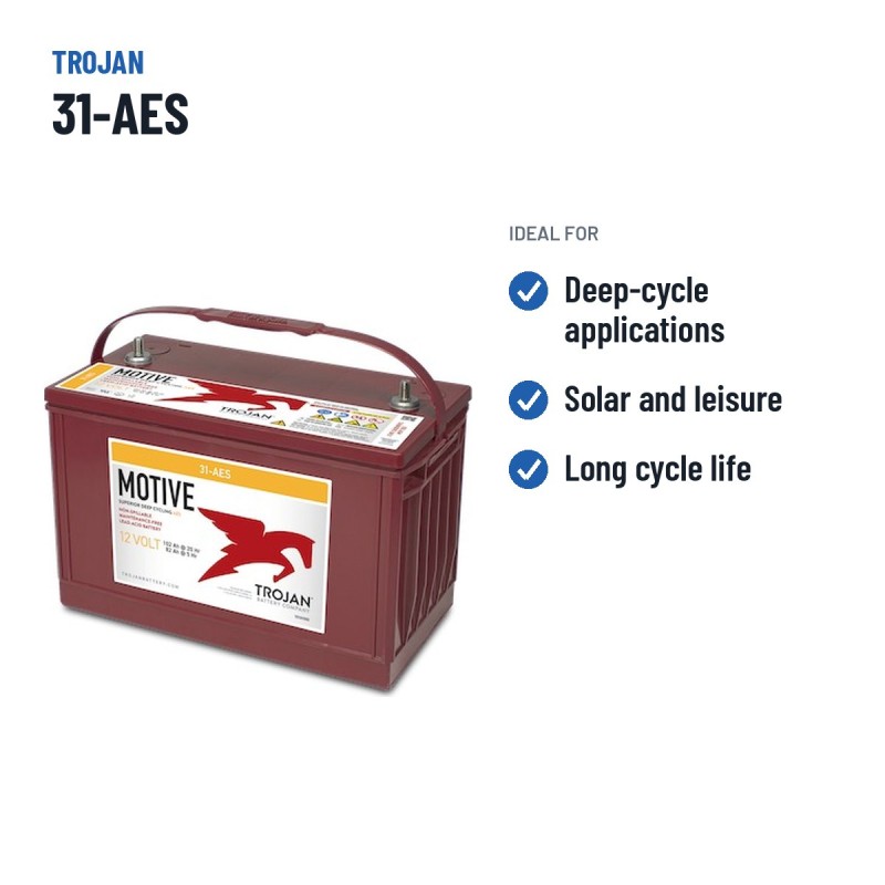 Batteria a ciclo profondo Trojan 31-AES 12V 104Ah AGM | baterias.com