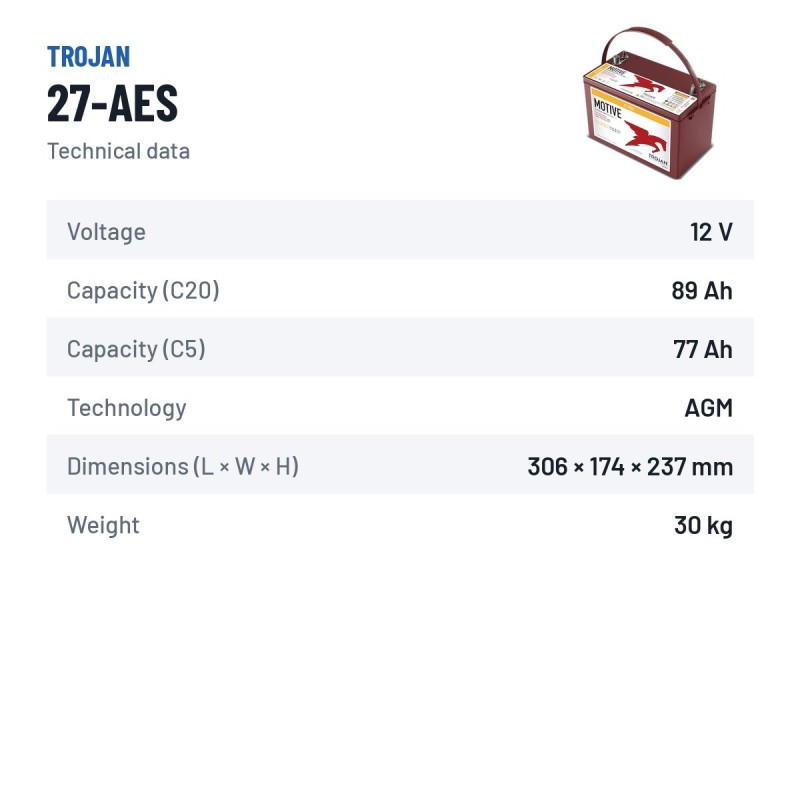 Deep cycle battery Trojan 27-AES 12V 89Ah AGM – technical data
