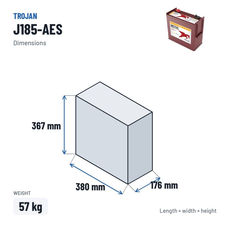 Batería de ciclo profundo Trojan J185-AES 12V 175Ah AGM – medidas 380 × 176 × 367 mm