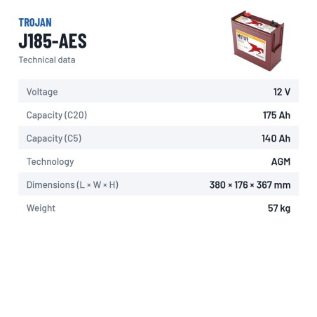 Batería de ciclo profundo Trojan J185-AES 12V 175Ah AGM – ficha técnica