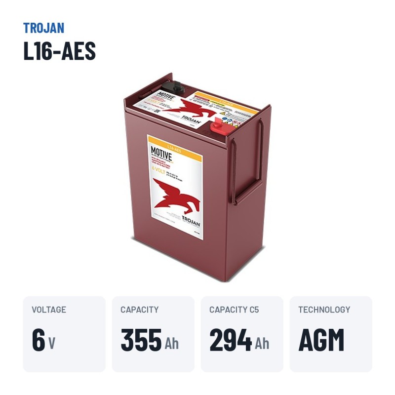 Bateria de ciclo profundo Trojan L16-AES 6V 355Ah AGM – dados principais