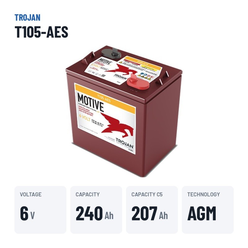 Batería de ciclo profundo Trojan T105-AES 6V 240Ah AGM – datos clave