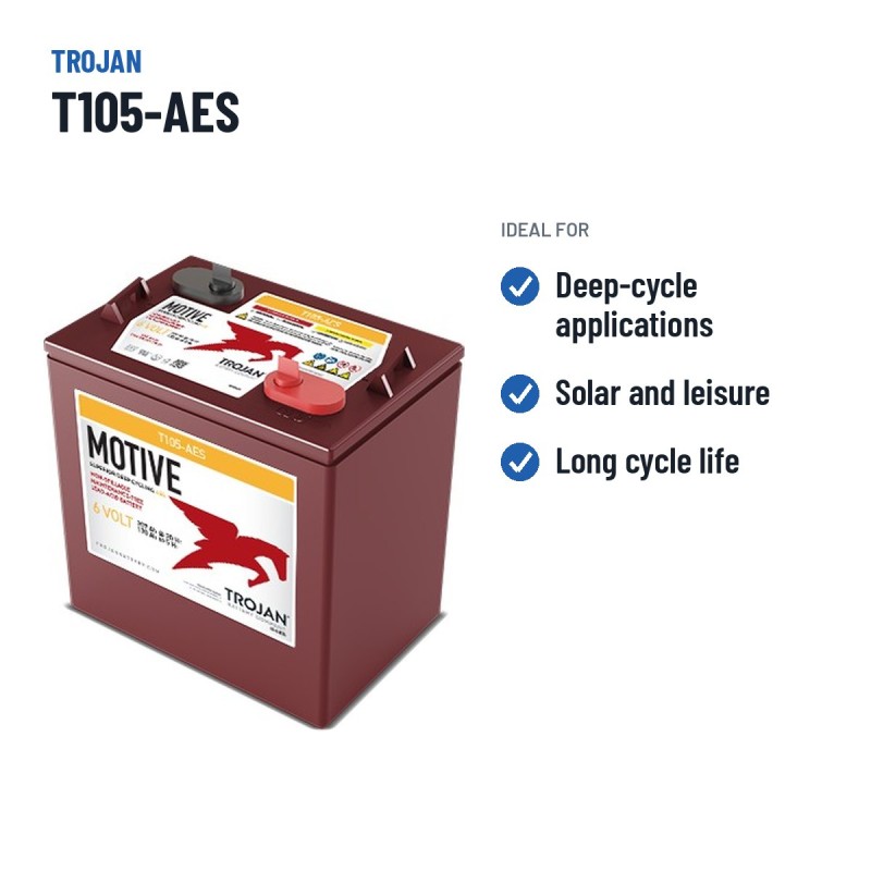 Deep-Cycle-Batterie Trojan T105-AES 6V 240Ah AGM – empfohlene Einsatzbereiche