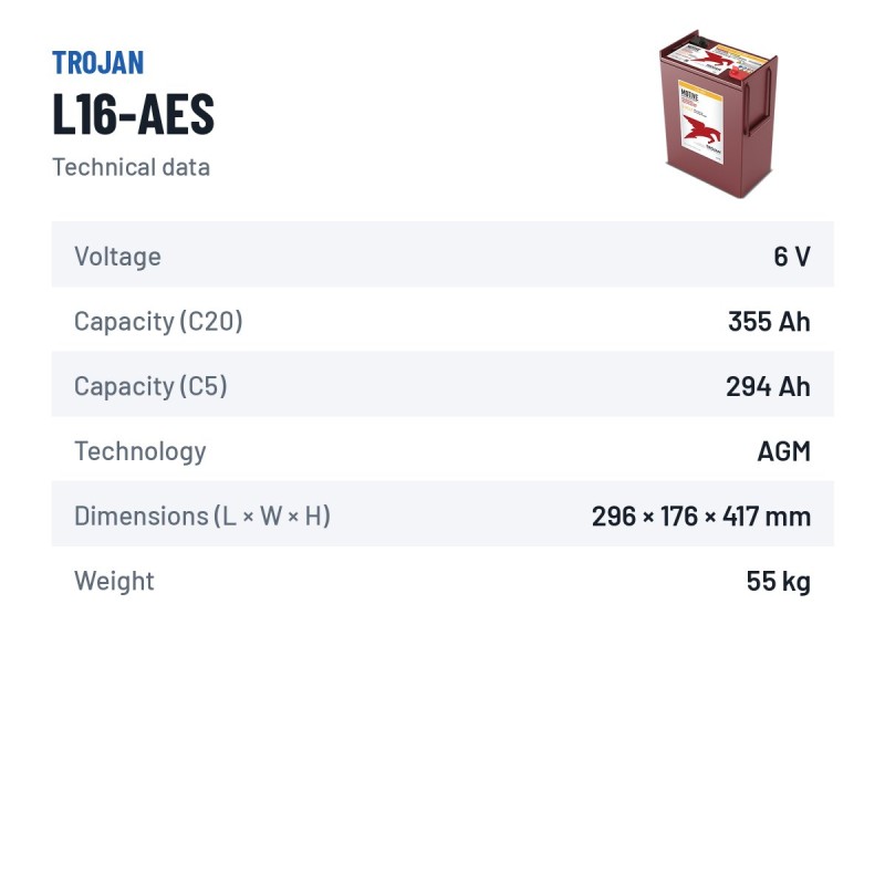 Deep-Cycle-Batterie Trojan L16-AES 6V 355Ah AGM – technische Daten