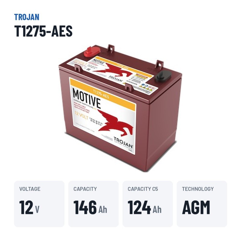 Batterie à décharge profonde Trojan T1275-AES 12V 146Ah AGM – caractéristiques clés
