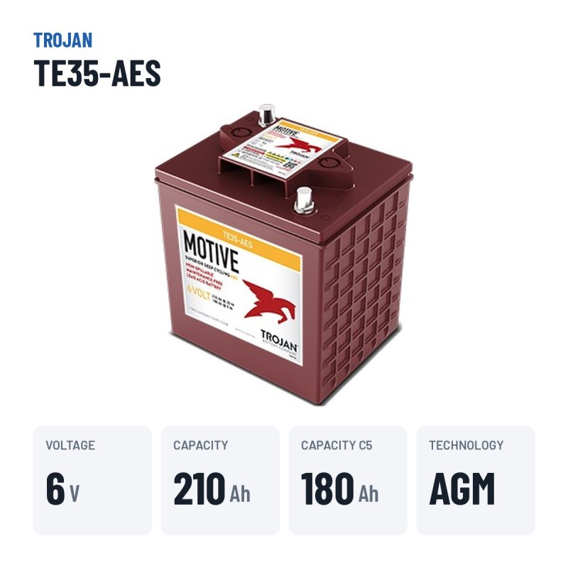 Deep-Cycle-Batterie Trojan TE35-AES 6V 210Ah AGM – wichtigste Daten