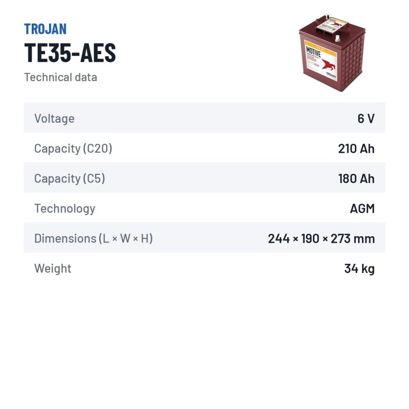 Deep-Cycle-Batterie Trojan TE35-AES 6V 210Ah AGM – technische Daten